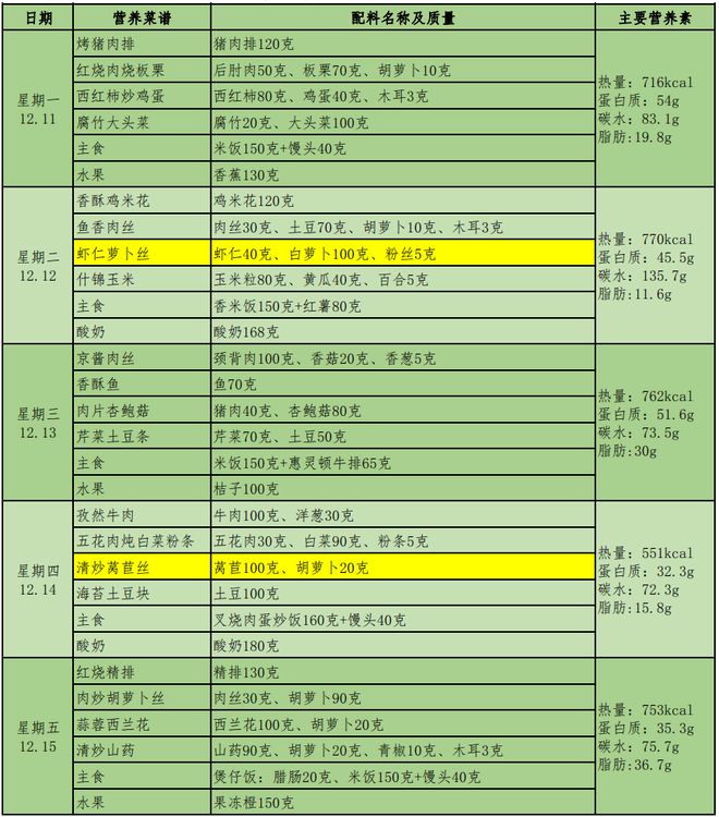 55世纪网站世纪佳缘被调查涉嫌超范围经营与问题广告